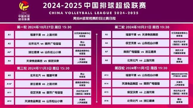 新澳門精準(zhǔn)資料期期精準(zhǔn)2025年068，澳門精準(zhǔn)資料預(yù)測 2025年最新期期分析