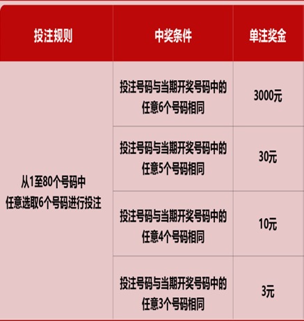 新澳六開彩開獎號碼記錄，新澳六開彩開獎號碼記錄大全