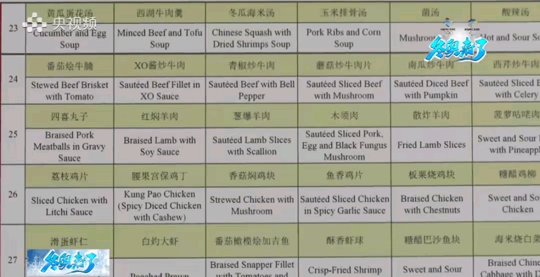 奧彩傳真資料，奧彩傳真資料的揭秘