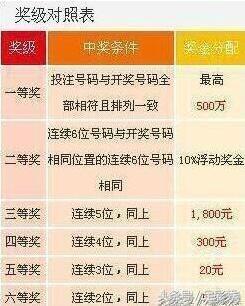 777777788888888最快開獎(jiǎng)，7777777與8888888彩票開獎(jiǎng)速遞