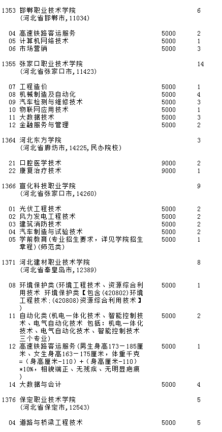 白小姐四肖四碼100%準(zhǔn),準(zhǔn)確答案解釋落實(shí)，白小姐四肖四碼百分百準(zhǔn)確答案解釋揭秘