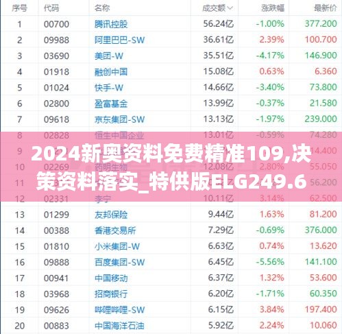 2025新奧資料免費(fèi)精準(zhǔn)109三，揭秘新奧資料，精準(zhǔn)信息全掌握，免費(fèi)獲取渠道揭秘