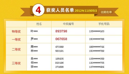 揭秘777777788888888最快開獎(jiǎng)的秘密，揭秘最快開獎(jiǎng)的秘密，7777777與8888888背后的秘密揭曉