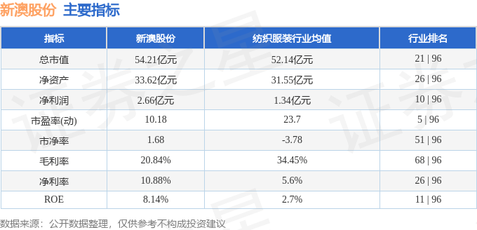 新澳今晚上9點30開獎結果是什么呢視頻播放，新澳今晚9點30開獎結果揭曉，視頻直播預覽
