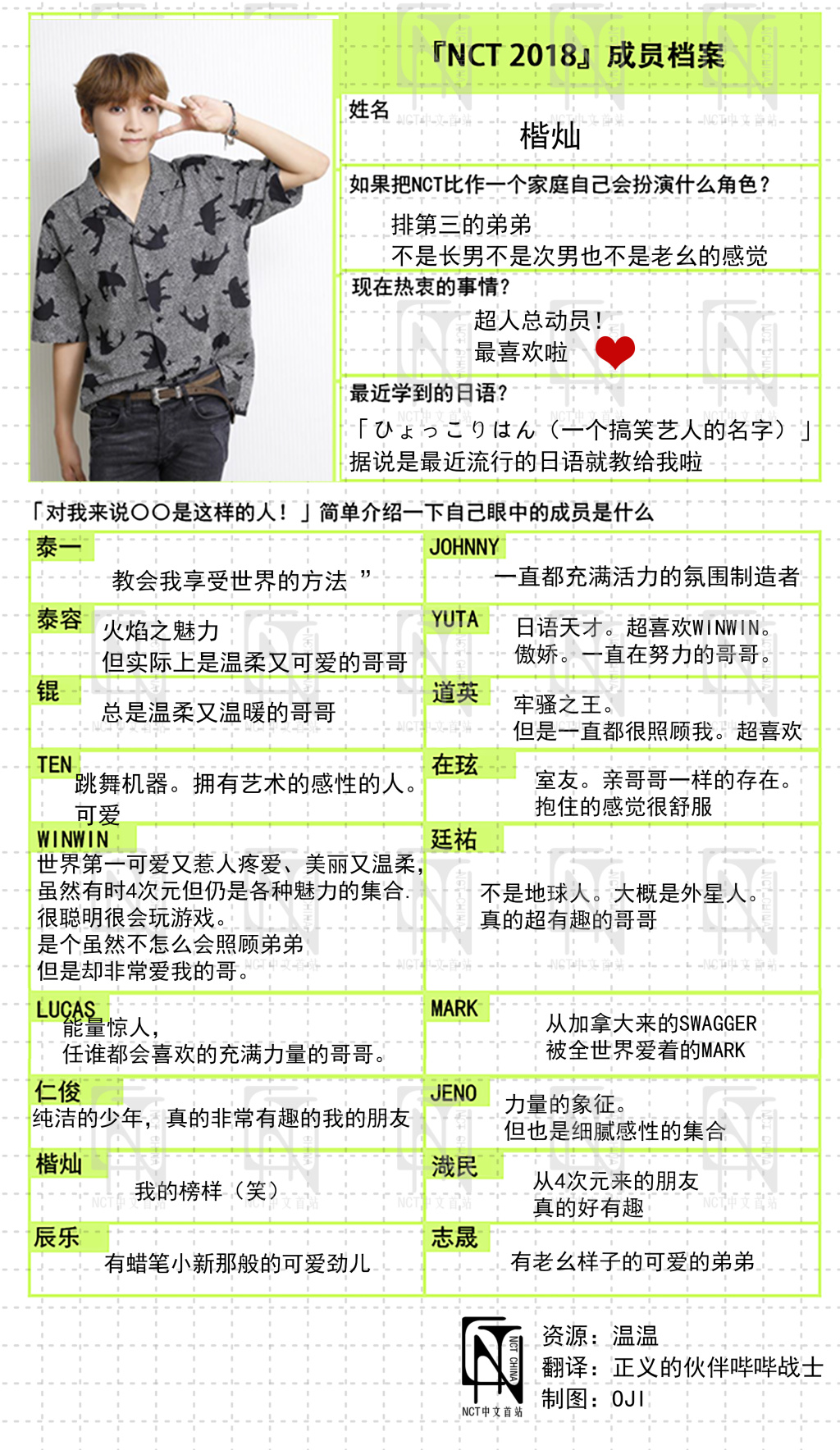 澳門神算子資料免費(fèi)公開查，今天是二伏嗎？揭秘神秘預(yù)測背后的真相，澳門神算子資料揭秘，預(yù)測背后的真相與今日是否為二伏日？