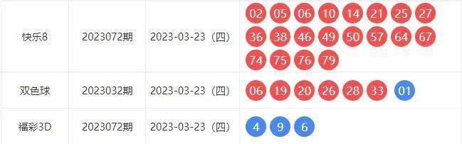 新澳開獎記錄今天結(jié)果查詢表格——全面解讀最新開獎動態(tài)，新澳開獎記錄今日結(jié)果查詢表格，最新動態(tài)全面解讀