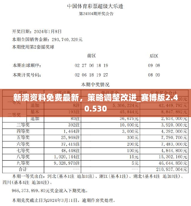 新澳資料免費(fèi)，新澳資料大全免費(fèi)獲取