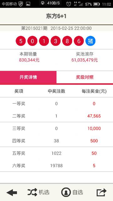 4949澳門今晚開獎(jiǎng)結(jié)果家禽，深度解析與預(yù)測，深度解析與預(yù)測，澳門今晚開獎(jiǎng)結(jié)果家禽走勢