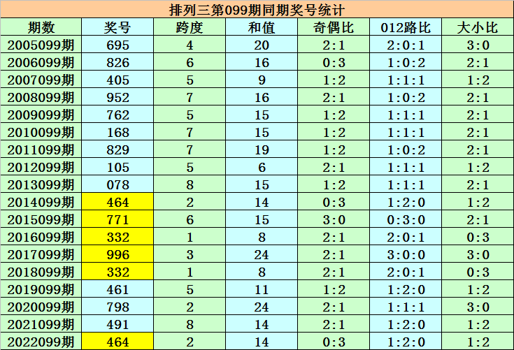 澳門一碼一碼100準確，澳門一碼精準預測