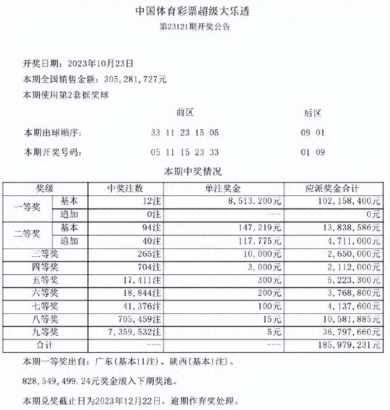澳門六開彩開獎結(jié)果開獎記錄2025年，澳門六開彩開獎結(jié)果記錄 2025年全記錄