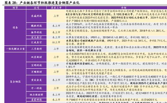 香港六合彩開獎結(jié)果及開獎記錄，探索2025年今天的神秘數(shù)字世界，香港六合彩開獎結(jié)果與記錄探索，揭秘數(shù)字世界的未來奧秘（2025年）