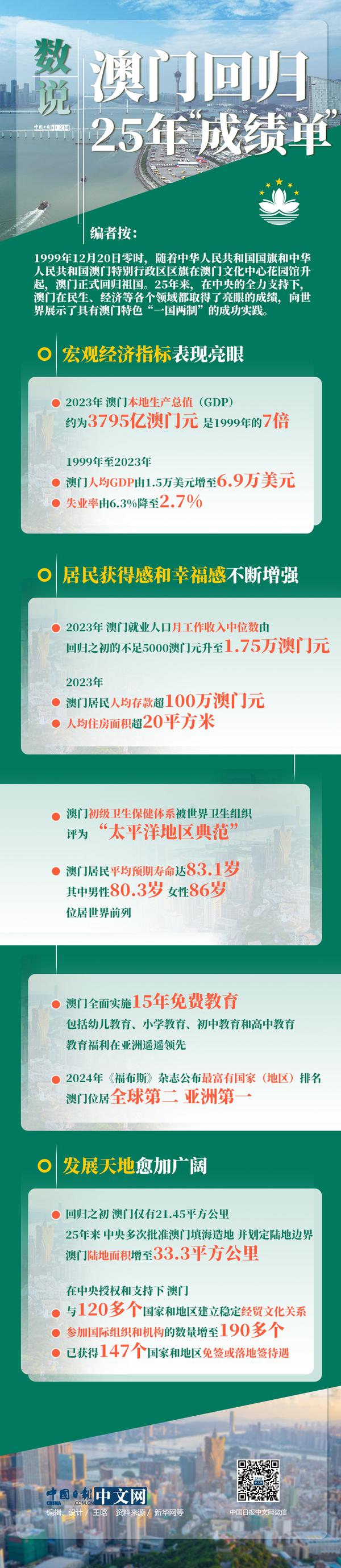 2025年澳門歷史記錄ZFC，探尋歷史脈絡(luò)，共襄時(shí)代輝煌，澳門歷史脈絡(luò)探尋，ZFC賽事共襄時(shí)代輝煌，澳門歷史記錄2025回顧