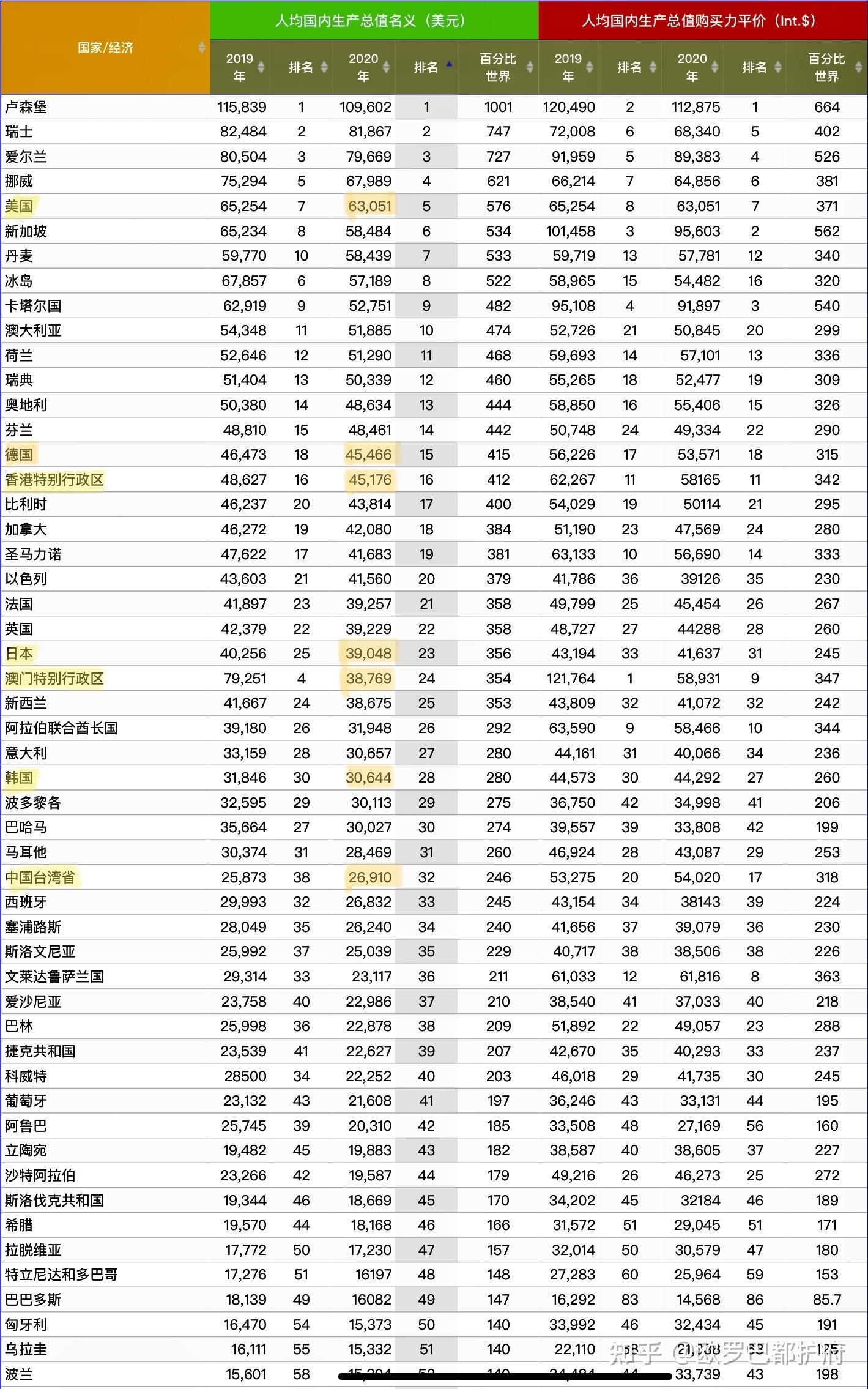 新澳門(mén)一碼一碼，探索真實(shí)的100%準(zhǔn)確率，澳門(mén)一碼一碼揭秘，真實(shí)探索與百分百準(zhǔn)確率揭秘