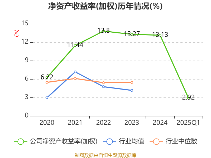 新澳2025資料深度解析，新澳2025資料深度解讀報告
