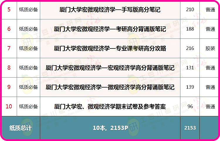 澳彩2025年免費(fèi)全年資料大解析，澳彩2025全年資料免費(fèi)大解析，全年資料詳解與預(yù)測(cè)