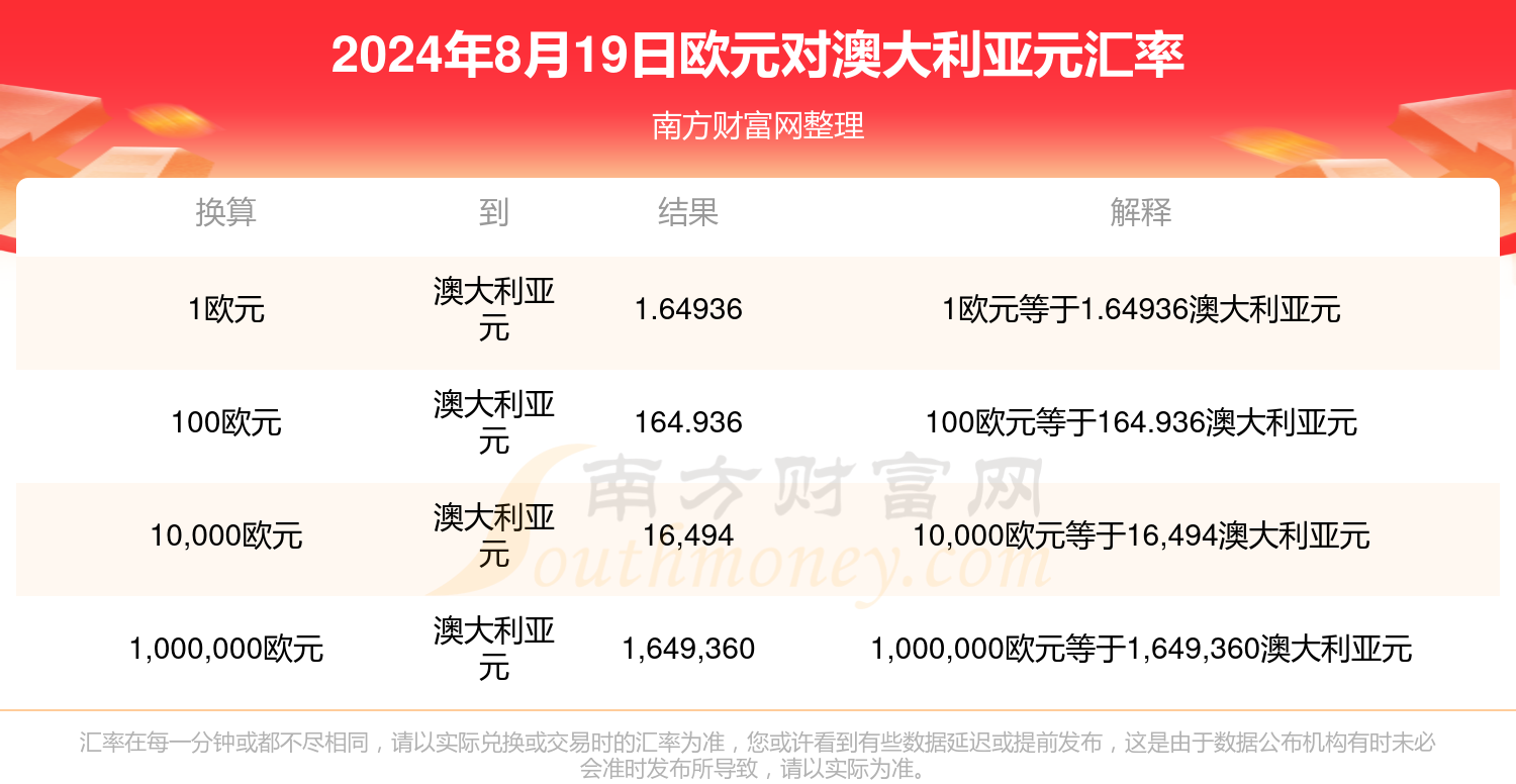 2025年新澳門今晚開獎結果查詢——全方位解讀彩票開獎信息，澳門彩票開獎結果解讀，全方位查詢新澳門彩票開獎信息