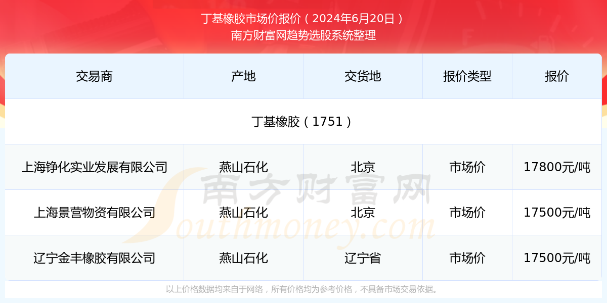 2025年新澳門今晚開獎結果查詢，澳門彩票開獎結果查詢 2025年今晚最新資訊