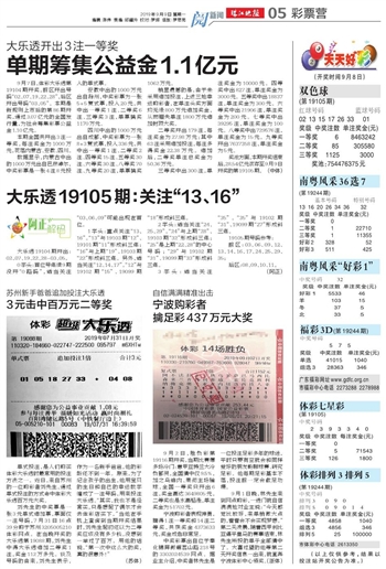 2025澳門天天開(kāi)好彩大全53期10點(diǎn)半，澳門彩票預(yù)測(cè)，2025年天天好彩第53期開(kāi)獎(jiǎng)時(shí)間揭曉