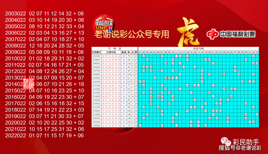 新澳六開彩開獎結(jié)果查詢合肥中獎號碼，新澳六開彩合肥中獎號碼查詢結(jié)果公布