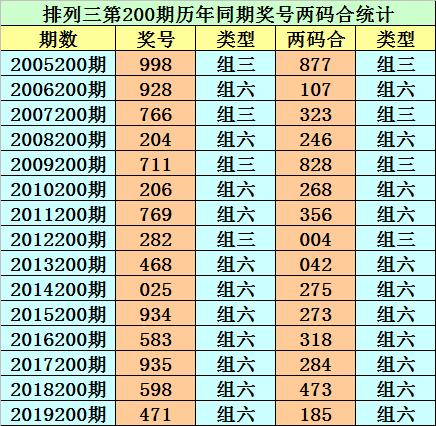 香港二四六開獎免費結(jié)果一香港歷史最快開獎結(jié)果，香港二四六開獎結(jié)果及歷史最快開獎記錄免費查詢