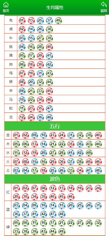 馬會傳真資料2025澳門手機(jī)下載，澳門手機(jī)下載馬會傳真資料（2025版）