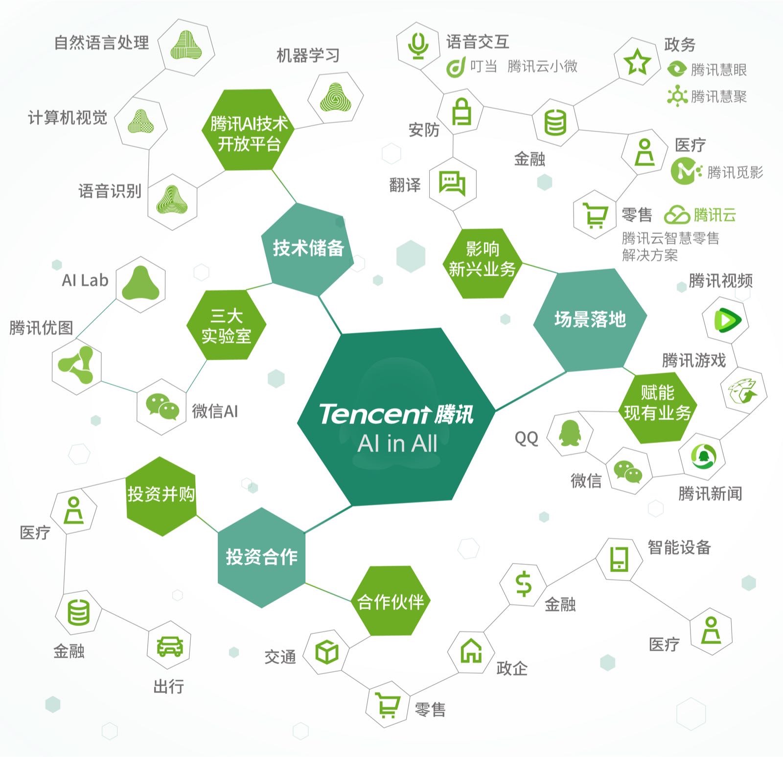 zihan