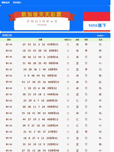澳門(mén)天天開(kāi)彩期期精準(zhǔn)——揭秘彩票背后的秘密，澳門(mén)彩票揭秘，精準(zhǔn)開(kāi)彩背后的秘密