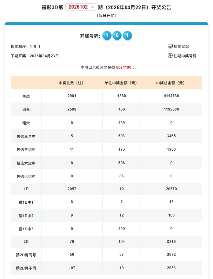 揭秘，2025年新澳門今晚開獎結果查詢，揭秘，新澳門今晚開獎結果查詢 2025年最新預告！