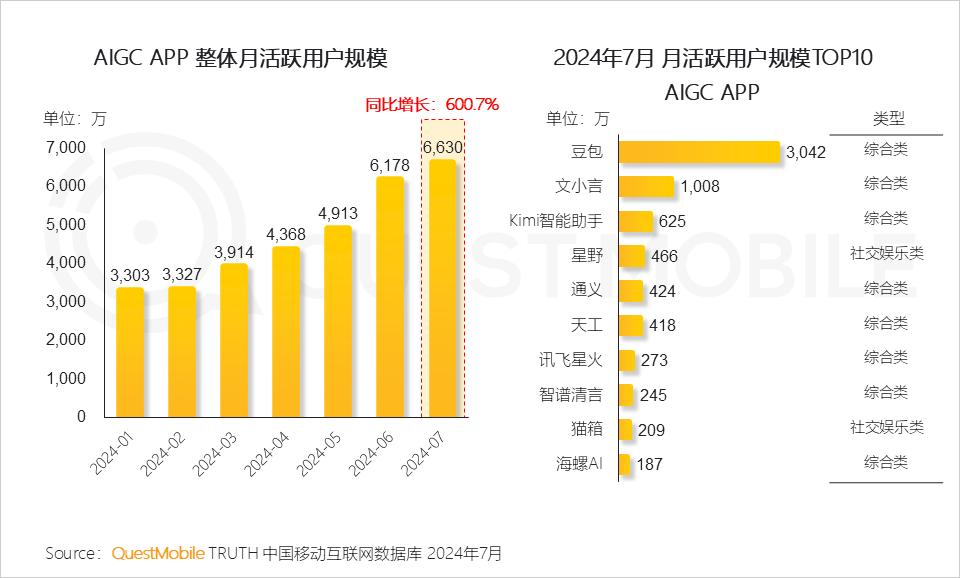 香港資料正版大全2025，專注于智能生態(tài)發(fā)展的獨特魅力，香港正版資料大全2025，智能生態(tài)發(fā)展的獨特魅力聚焦