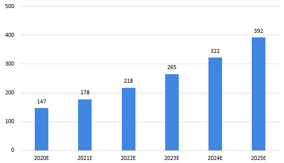 香港資料正版大全2025，專注于智能生態(tài)發(fā)展的獨(dú)特魅力，香港正版資料大全2025，智能生態(tài)發(fā)展的獨(dú)特魅力聚焦