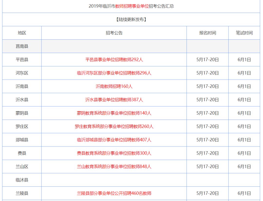 2025正版資料大全開(kāi)碼查詢，2025正版資料大全開(kāi)碼查詢手冊(cè)