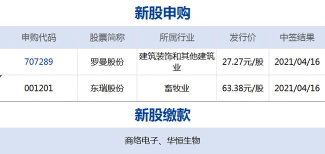 2025免費資料精準一碼494，揭秘精準一碼，免費資料獲取渠道及價值解析