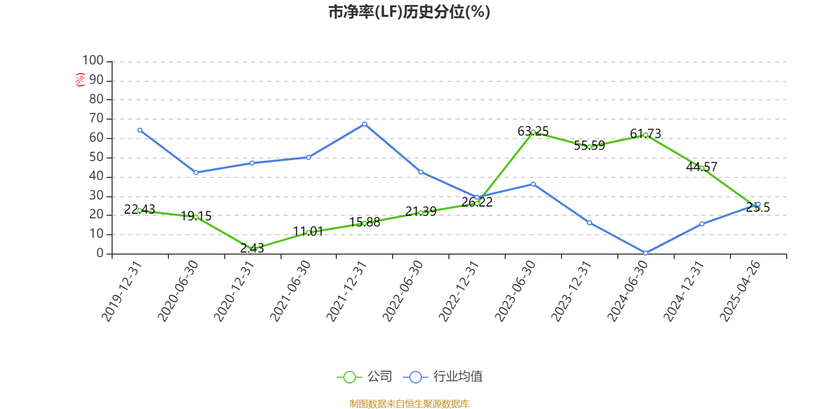 新澳2025資料深度解析，新澳2025資料深度解讀報告