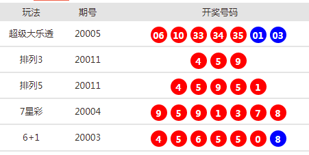 揭秘新澳門開獎(jiǎng)結(jié)果2025開獎(jiǎng)，一網(wǎng)打盡最新動(dòng)態(tài)，揭秘新澳門開獎(jiǎng)結(jié)果2025最新動(dòng)態(tài)，一網(wǎng)打盡開獎(jiǎng)資訊