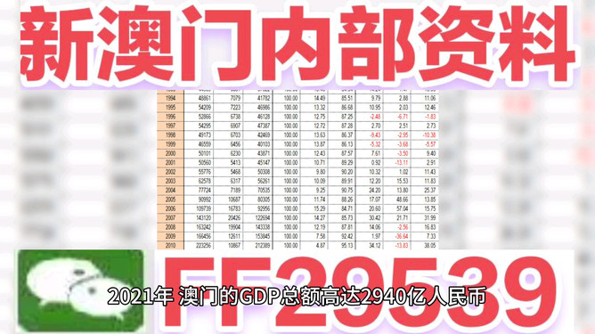 2025今晚澳門開獎(jiǎng)結(jié)果，2025年澳門今晚開獎(jiǎng)結(jié)果揭曉