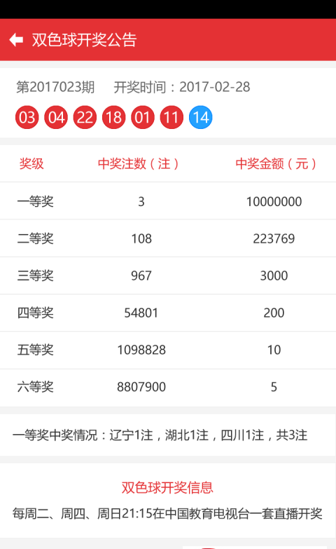 新澳門彩歷史開獎記錄走勢圖，澳門彩歷史開獎記錄走勢圖概覽