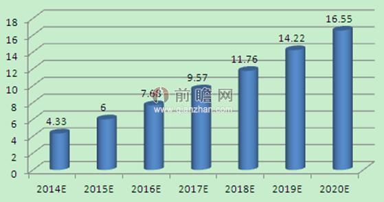 香港資料正版大全2025專注于智能生態(tài)發(fā)展，香港智能生態(tài)發(fā)展正版資料大全 2025專注前沿動態(tài)