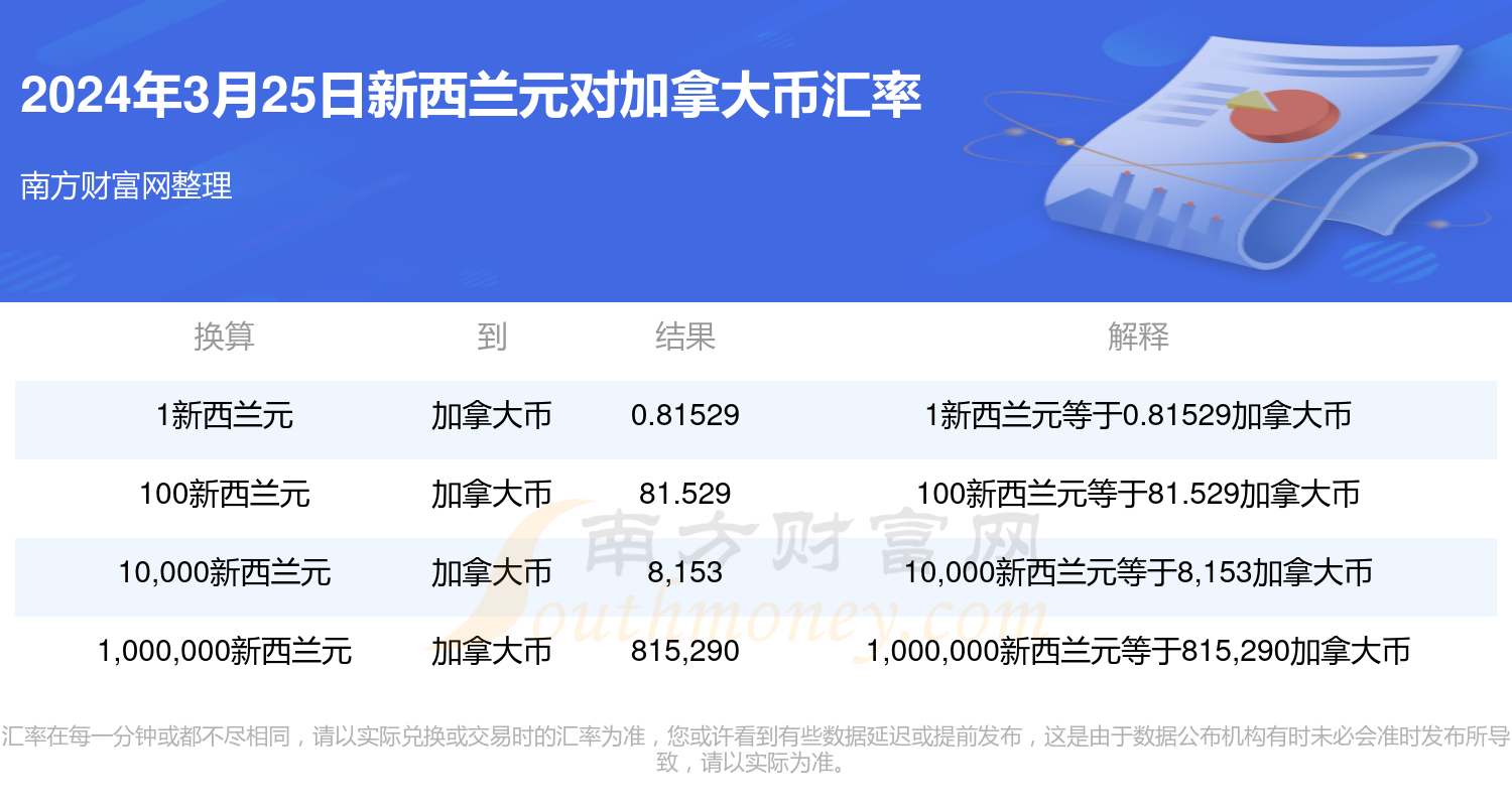 揭秘，2025年新澳門今晚開獎結(jié)果查詢?nèi)ヂ?，?dú)家揭秘，2025年新澳門今晚開獎結(jié)果查詢?nèi)ヂ越馕? class=