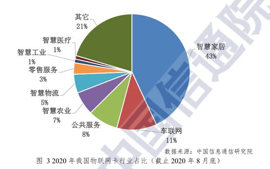 香港資料正版大全2025專注于智能生態(tài)發(fā)展，香港智能生態(tài)發(fā)展正版資料大全 2025專注前沿動態(tài)