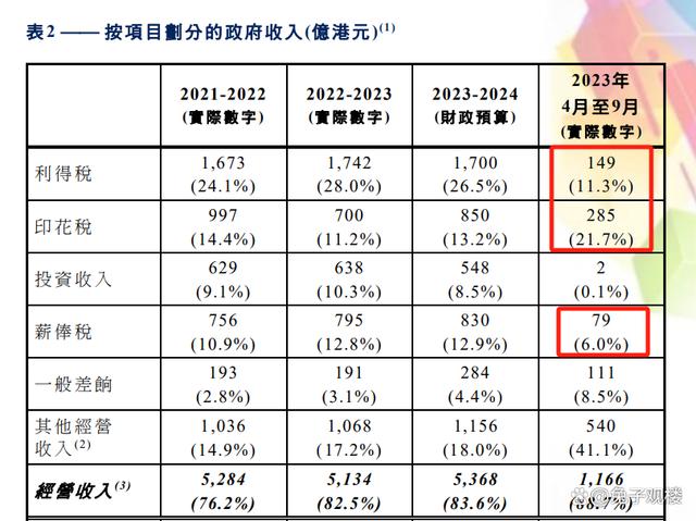 2025新澳門(mén)正版免費(fèi)資本車(chē)297，澳門(mén)正版免費(fèi)資本車(chē)2025期揭曉