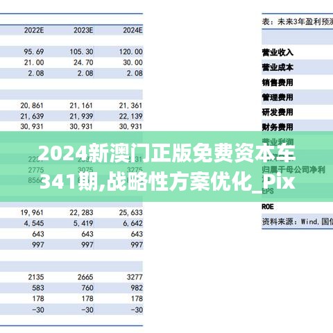 2025新澳門(mén)正版免費(fèi)資本車(chē)297，澳門(mén)正版免費(fèi)資本車(chē)2025期揭曉