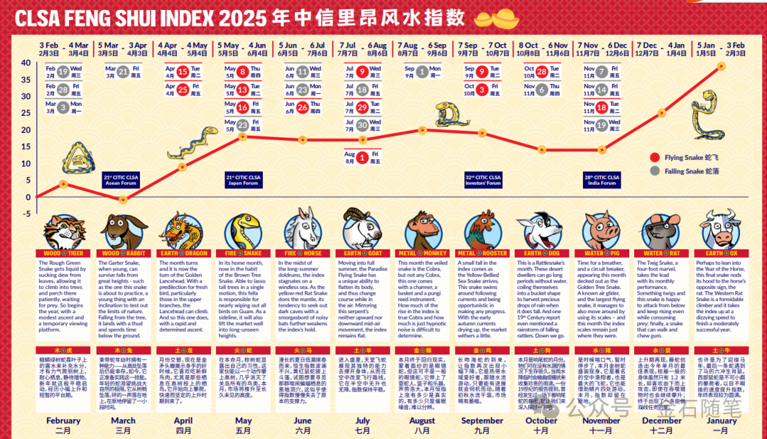 2025天天彩正版資料大全十，2025天天彩正版資料大全十全面解析