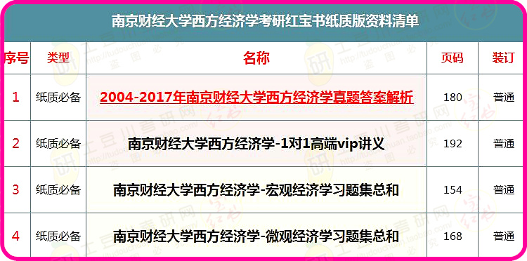 澳彩2025年免費(fèi)全年資料大，澳彩2025全年免費(fèi)資料大全