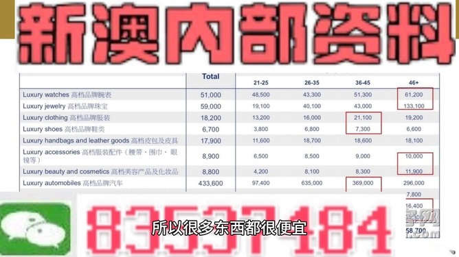澳門最準(zhǔn)的公開資料網(wǎng)站大全——一站式了解澳門的權(quán)威資源平臺(tái)，澳門權(quán)威資源平臺(tái)，最準(zhǔn)公開資料網(wǎng)站大全一站式了解