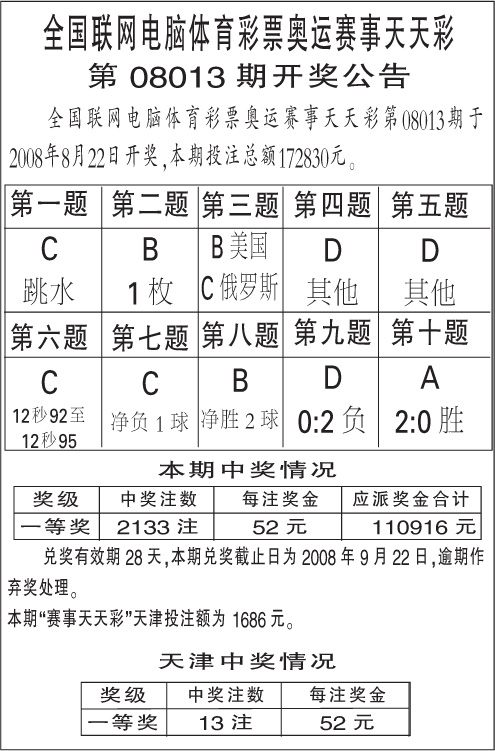 澳門天天彩開獎公告官網(wǎng)，探索彩票公告的權威平臺，澳門天天彩開獎公告官網(wǎng)，權威彩票公告探索平臺