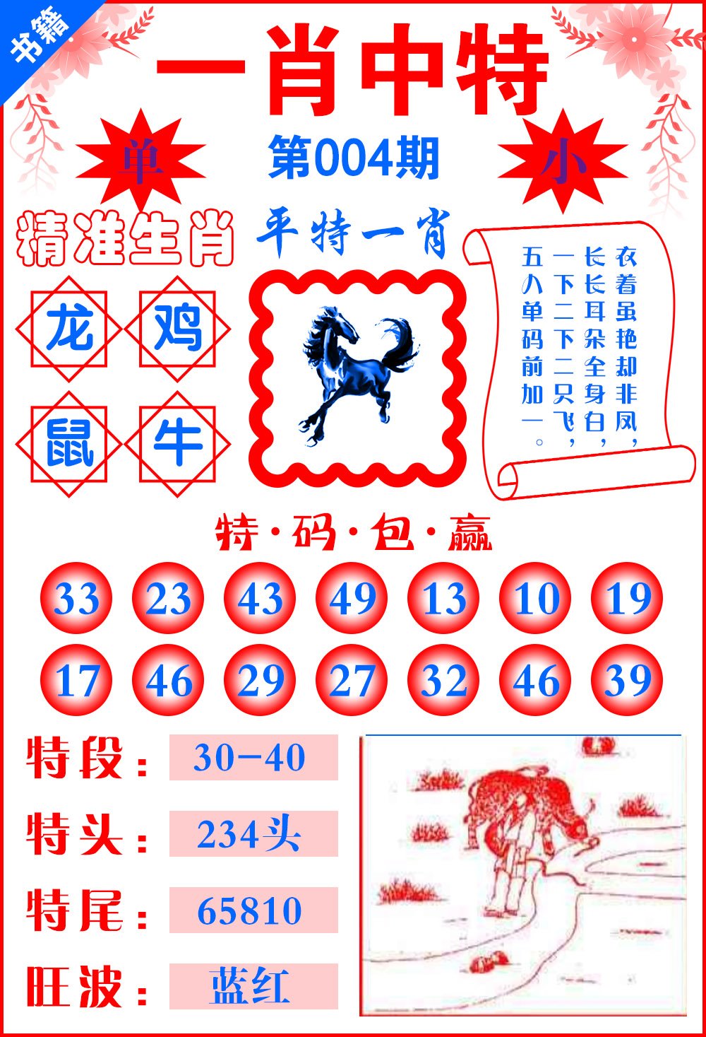 香港100最準的一肖中，香港最準一肖預測