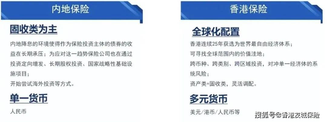 香港正版免費(fèi)大全資料2025年，未來展望與探索，香港未來展望與探索，正版免費(fèi)資料大全 2025年展望報(bào)告