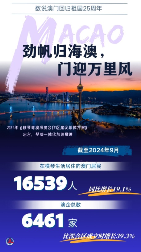 2025年新澳門今晚開什么，澳門今晚開獎(jiǎng)?lì)A(yù)測(cè)及結(jié)果分析