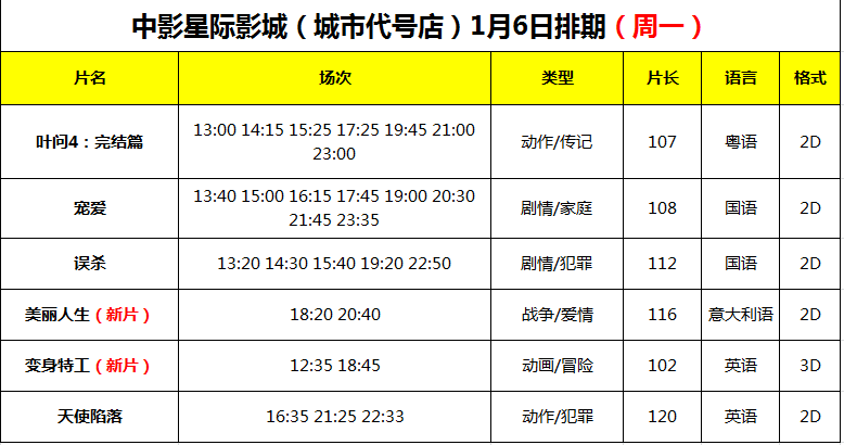 2025澳門開獎(jiǎng)記錄完整365期期更新，澳門開獎(jiǎng)記錄完整更新至第365期 2025年數(shù)據(jù)回顧