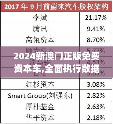 探索未來(lái)，走進(jìn)2025新澳門正版免費(fèi)資本車297的世界，走進(jìn)未來(lái)，揭秘澳門正版免費(fèi)資本車297的世界探索之旅